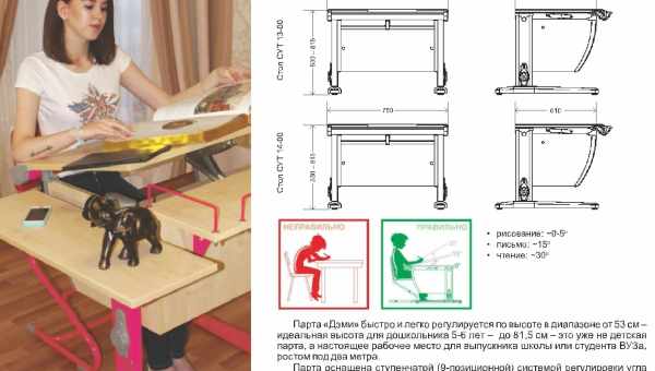 Размер школьной парты