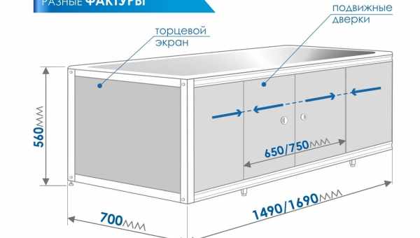 Какой может быть размер у акриловой ванны