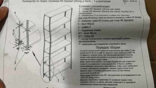 Как собрать металлический стеллаж