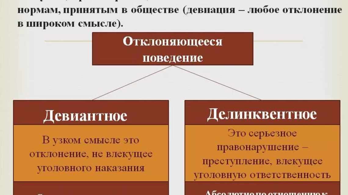 Сверхспособности: отклонение или норма?