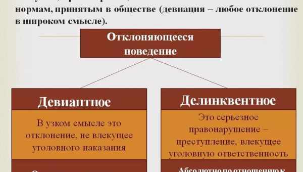 Сверхспособности: отклонение или норма?