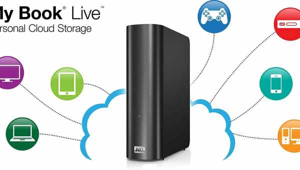 Данные внешних накопителей Western Digital My Book Live стираются хакерами