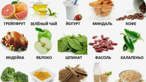 Как ускорить метаболизм для похудения