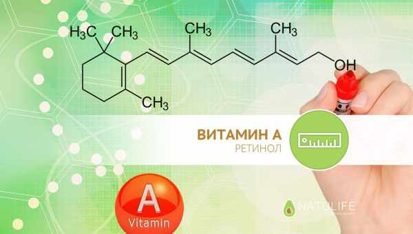 Суточные нормы витаминов