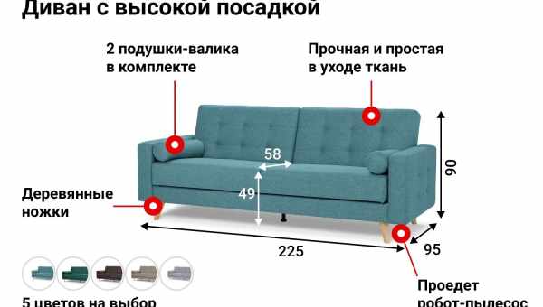 Стандартная высота дивана от пола