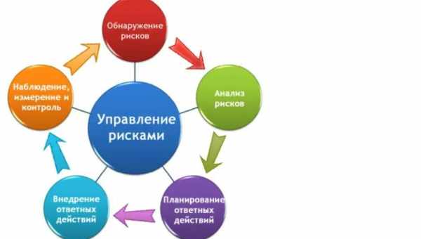 Создано приложение для оценки риска заразиться коронавирусом