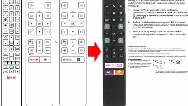 Как подобрать пульт к телевизору