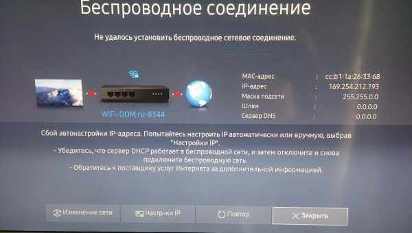 Как подключить wifi к телевизору