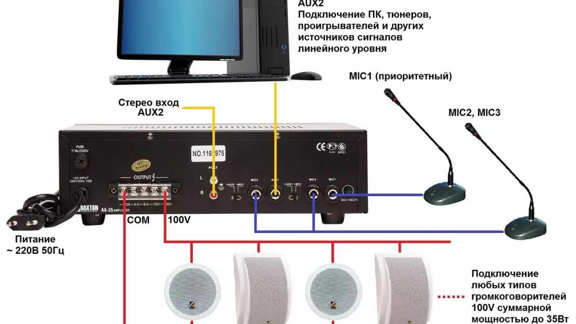 Можно ли подключить дополнительные колонки к саундбару