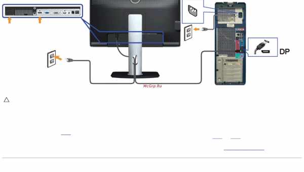 Как подключить монитор к компьютеру